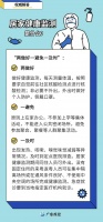 深圳居家健康监测和自我健康监测有什么区别