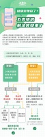 北京实行居家办公具体措施公布!附“健康宝”弹窗1、2、3、4、5解决方法