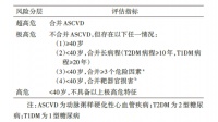 首次明确并列靶点：《糖尿病患者血脂管理中国专家共识（2024 版）》彭道泉教授解读