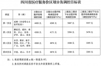 600 元一颗、种牙送汽车？野蛮低价时代，我每天接诊手术失败的患者