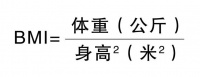 减肥不能心急，突然暴瘦的危害比你想象中的要多！