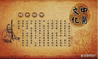 中医养生方法：传承千年的健康智慧