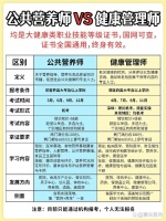 一图看懂公共营养师和健康管理师的区别❗