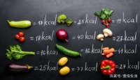 吃素=健康饮食？营养师辟谣了！看完记得转给身边吃素的朋友