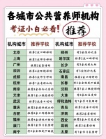 2024年营养师培训机构Top5推荐