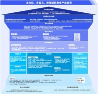 简橙在线教育平台：王蕊经络瑜伽，助力中老年人改善身心健康