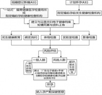 广东省卫生健康委员会门户网站，广东省卫生健康委官方网站