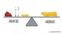 减重、减脂还是减肌？5个方法有效减脂，留住肌肉
