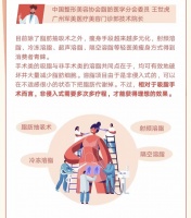 轻医美成瘦身消费趋势 新氧发布健康瘦身医美指南