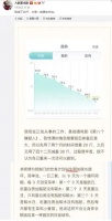 【北医人爱科普】十七 “控制碳水、大口吃肉，就能轻松瘦身”？这种“幸福减肥法”可能引发皮肤病