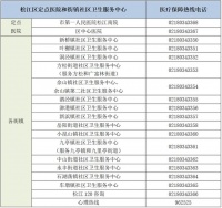 @松江孕妈妈们，这里有一份健康小贴士请查收！