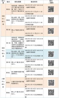 2022年佛山南海狮山公办幼儿园怎么报名？