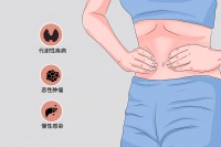 消瘦
