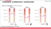 新消费观察｜《2023母婴行业洞察报告》：分龄营养、AI智能育儿等驱动新增长