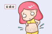 恼人的妊娠纹！如何让它慢点长、少长点中安在线