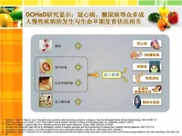 生命最初1000天 影响孩子的一生！