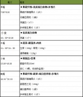 大学减肥计划（八篇）