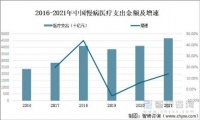 怪自己没意志力？星星减脂：心理学让你快乐坚持