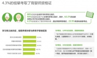 艾瑞发布《中国家庭科学育儿洞察白皮书》：亲宝宝引领科学育儿潮流