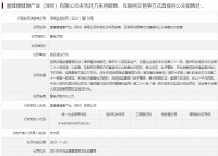 绿瘦子公司壹健康违法被罚 未凭处方直接向公众售药