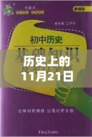 历史上的11月21日，革命性减肥产品排行榜揭晓，科技盛宴引领健康瘦身新潮流！