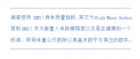 2017年中国城市女性形体健康调研
