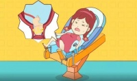 【孕妇顺产技巧