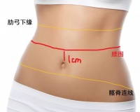 【哈娜健康】减重or塑形？——测试！您是否真的需要减重？！