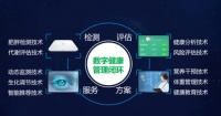 专家说：极端减肥不可取 科学管理是关键