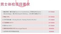 爱缘好孕：去格鲁吉亚试管婴儿的单身助孕方案是包成功的，为啥还要调理精子？