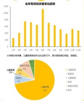 育儿=鸡娃？一边激励一边泪目，哪里是出路？