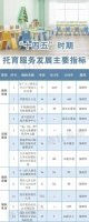 减轻家庭生育养育负担！浙江出台这一发展规划
