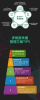 “数字化”之风吹进体重管理赛道 绿瘦锚定新质生产力 打造全生命周期健康管理