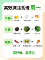 7天减肥食谱，这样吃轻松瘦到90斤，亲测有效