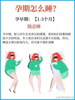 孕期睡姿有讲究，一篇看懂孕期各阶段如何睡