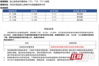 健康科普｜羊水穿刺：从谈“穿”色变到安心之选
