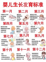 婴儿0