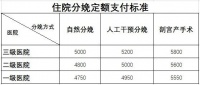 手把手教你报销产前检查费、分娩费