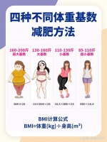 5个科学的减肥方法，坚持60天，体重下降40斤