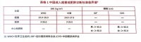 中国超重男性达40.2%，被忽视的男性肥胖正在导致健康隐患