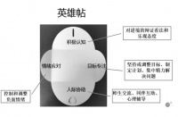 捉“妖”记——心理核心素养（考试压力调节）主题班会课设计