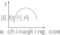 心理健康教学案例：缓解压力