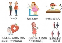 【科普面对面】糖尿病与幸福感——科学运动，健康生活