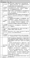 个人健康管理计划（八篇）