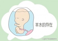 医生：羊水过多怎么办？