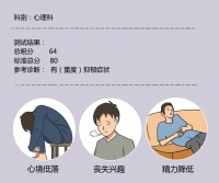 如何判断自己是否得了抑郁症