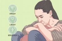 抑郁症的表现症状