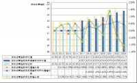 2023年度中国医药企业研发成果指数发布，洞察行业创新脉搏