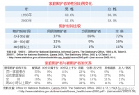 【照护学说】什么是非正式照护？