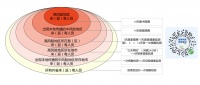 广东省对重点地区来（返）粤人员健康管理措施（2021年8月11日11时）